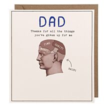 Thanks For All The Things Father’s Day Card