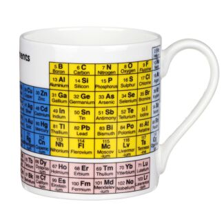 Picturemaps Periodic Table 350ml Mug