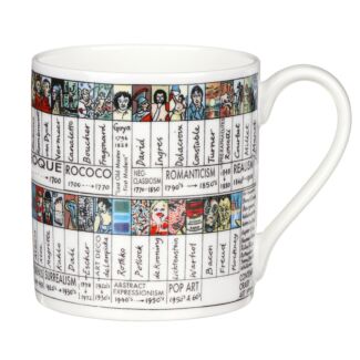 Picturemaps Art Through The Ages 350ml Mug