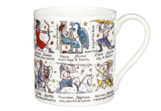 Picturemaps Mugs